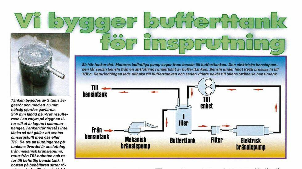 Vi bygger buffertank för insprutning